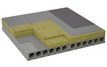 considerations of Goddards Green flat roofing insulation